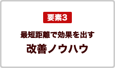 要素3 最短距離で効果を出す改善ノウハウ